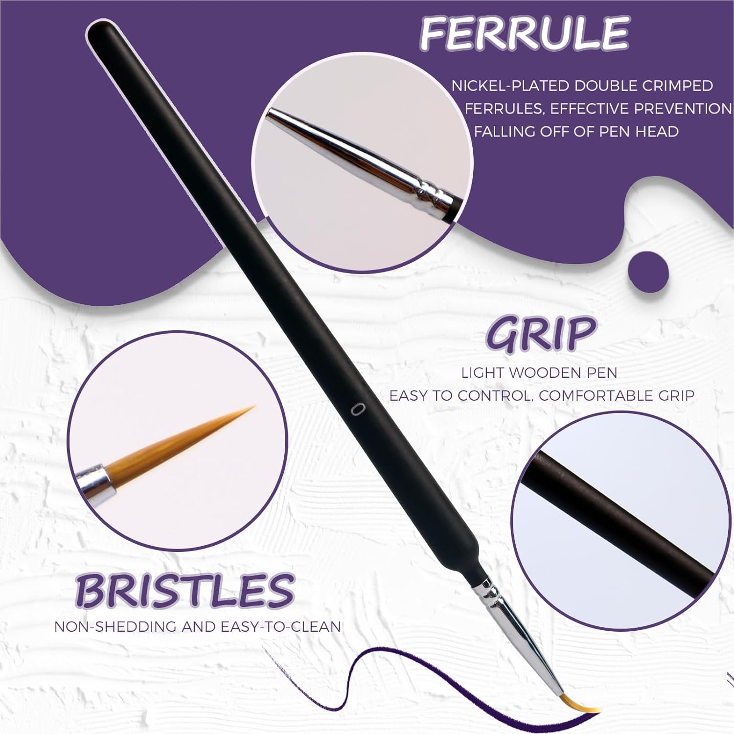 Set di pennelli per dettagli d - Miniature Painting Set recensione e prezzo