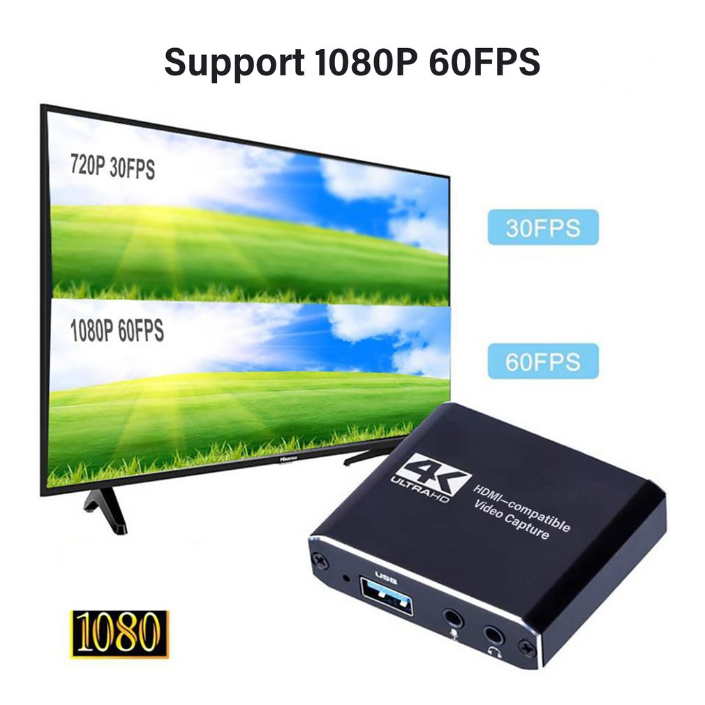 Scheda di acquisizione video s - Board Game Loop recensione e prezzo
